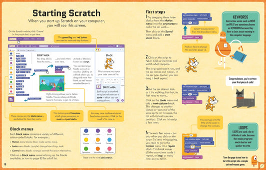 Usborne Coding For Begginners using Scratch