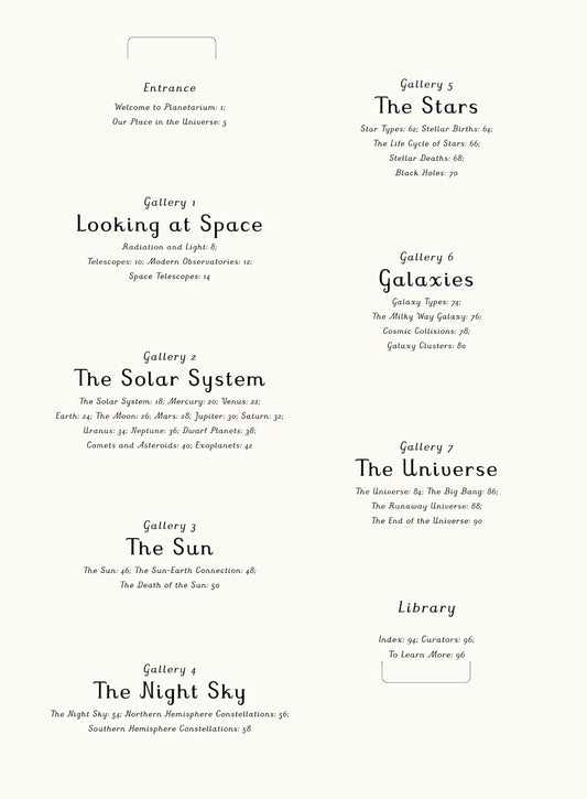 Welcome to the Museum: Planetarium