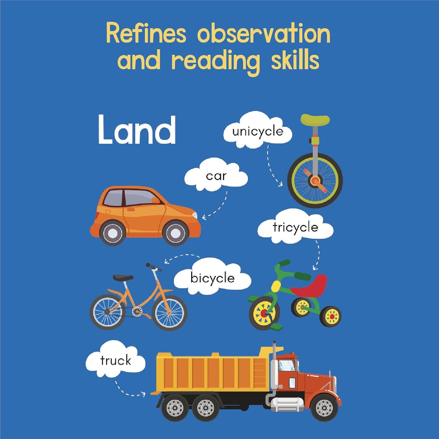 100 Things That Move