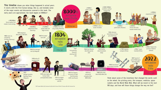 If Our World Were 100 Days - Jackile McCann