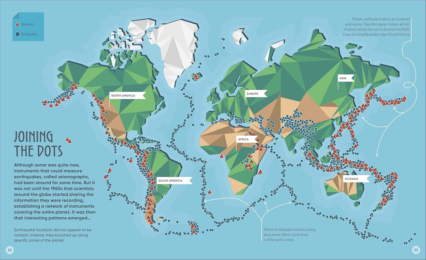 How the Earth Works: Discover How Plate Tectonics Shapes Our Planet