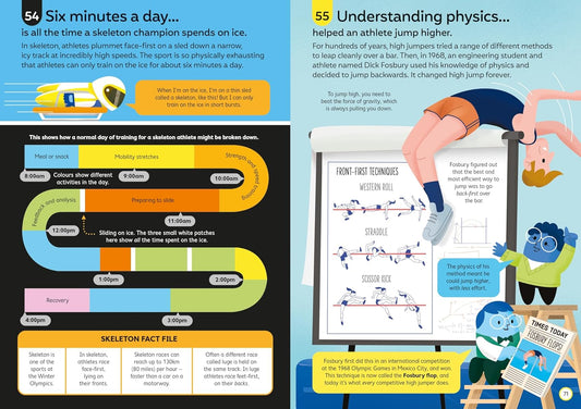 Usborne 100 Things to Know About Sport