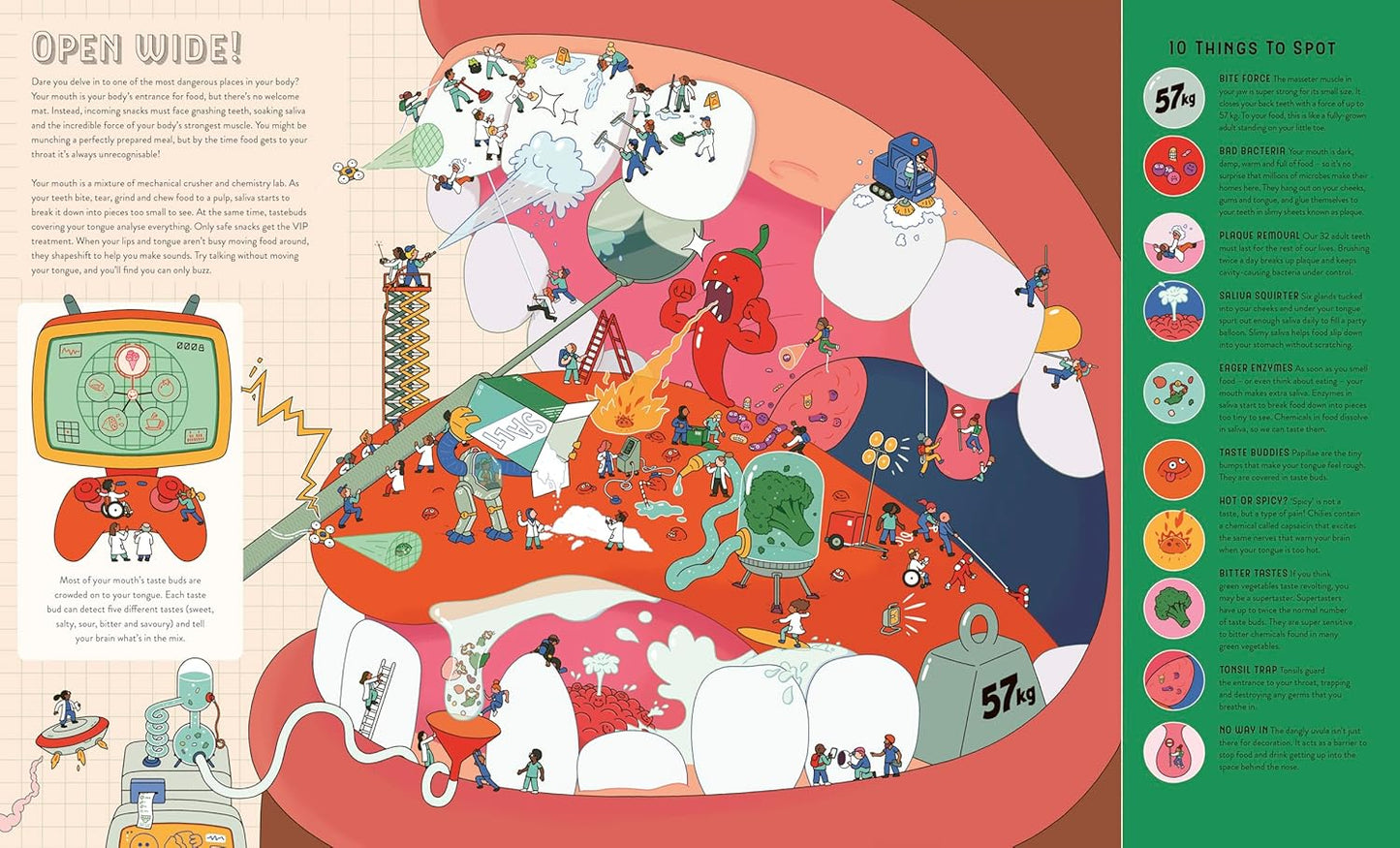 Up Close and Incredible: Human Body: An Interactive Adventure with a 3× Magnifying Glass