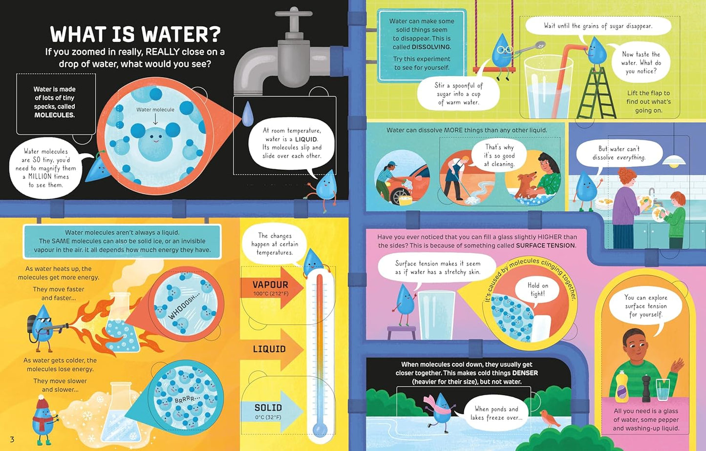 Usborne How It Works Water