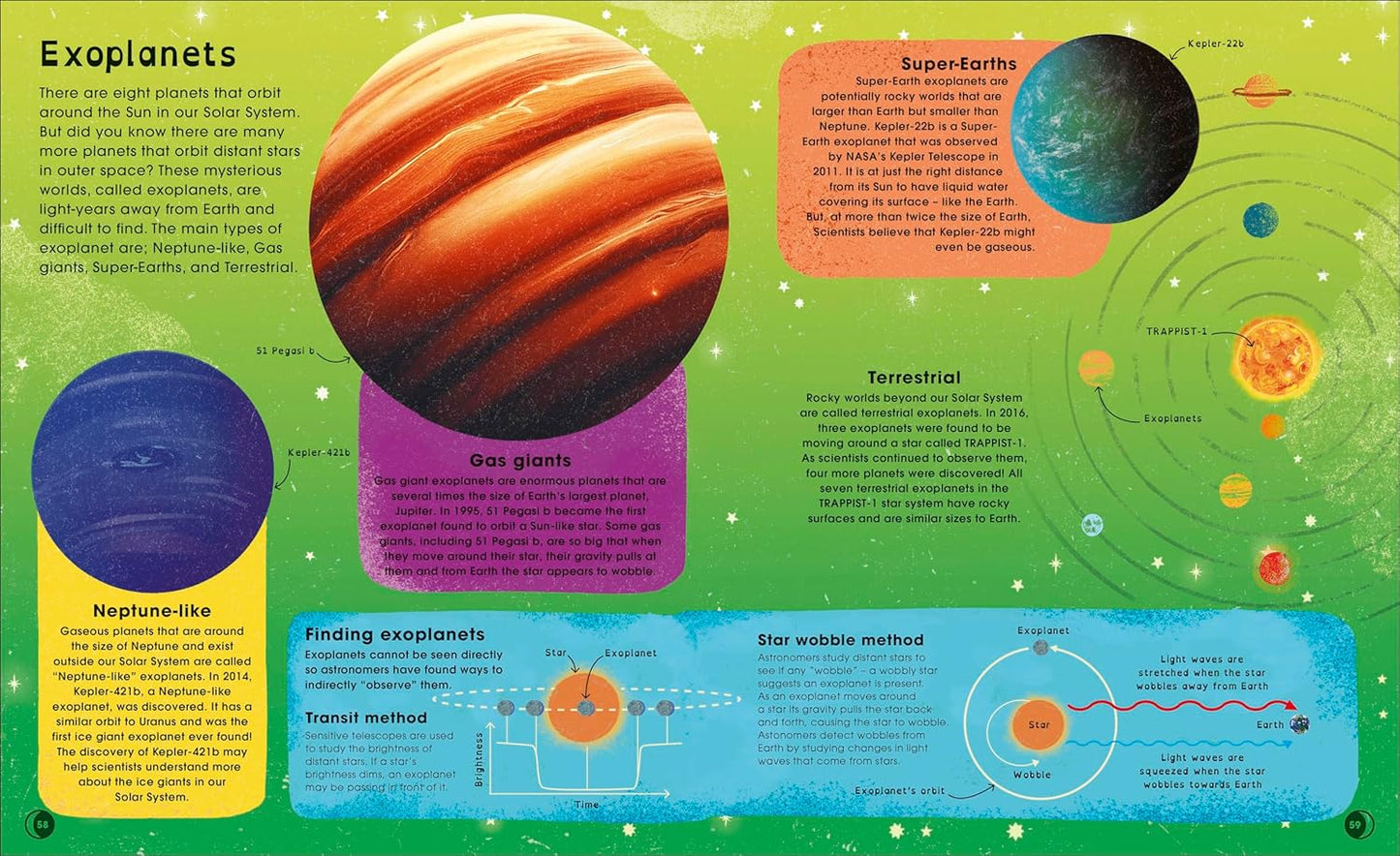 DK The Universe: Discover What Lies Beyond Our Skies