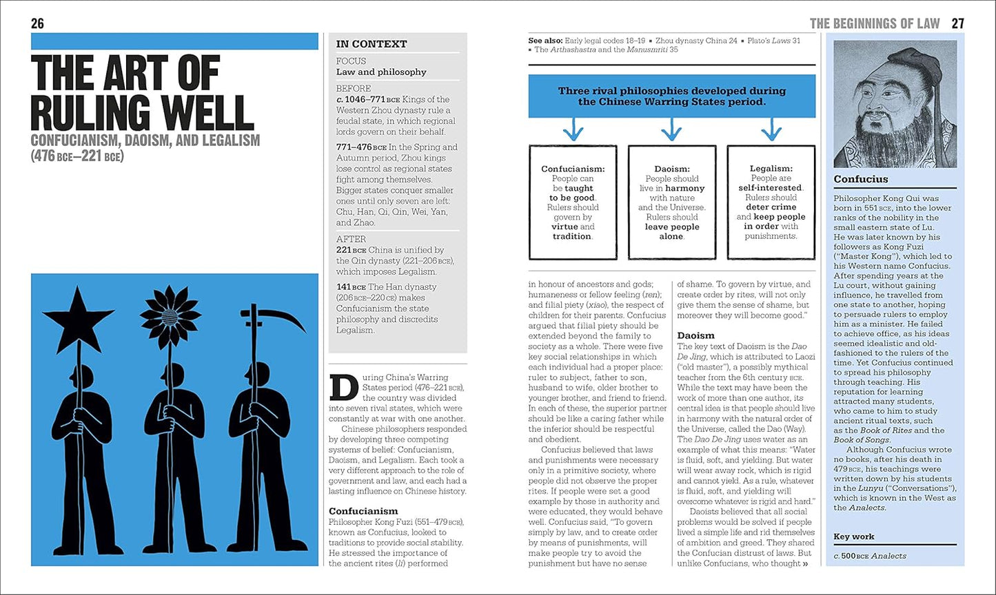 DK The Law Book: Big Ideas Simply Explained