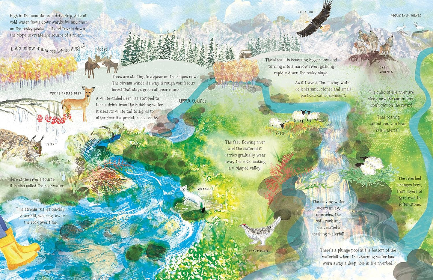 The River That Flows Beside Me