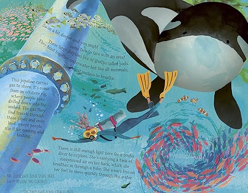 The Sea Below My Toes