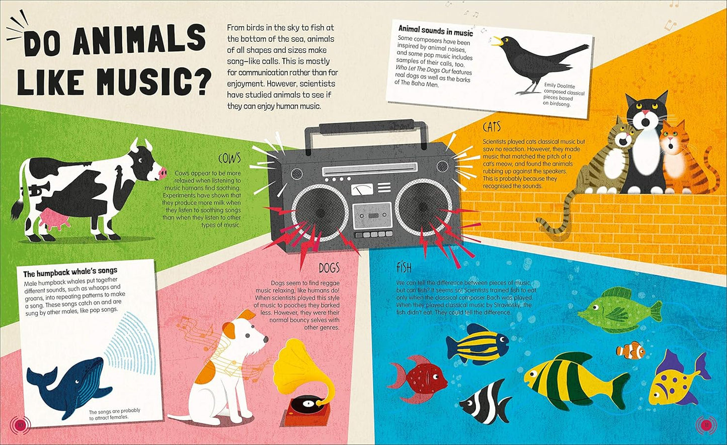 DK Music and How it Works: The Complete Guide for Kids