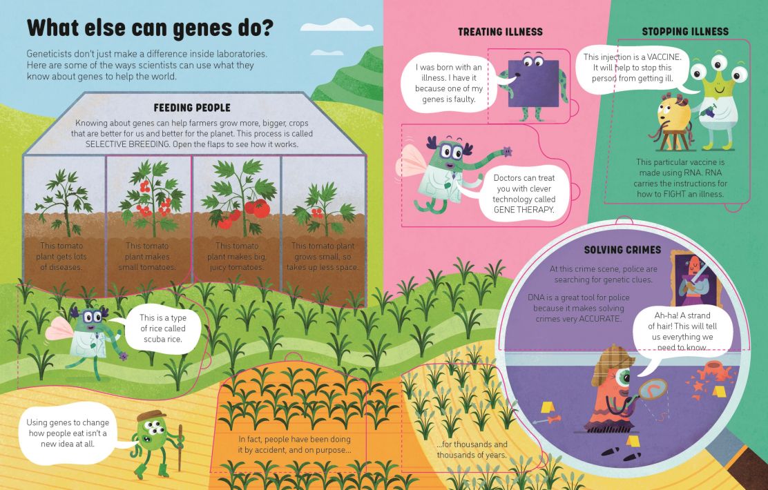 Usborne See Inside Genes and DNA