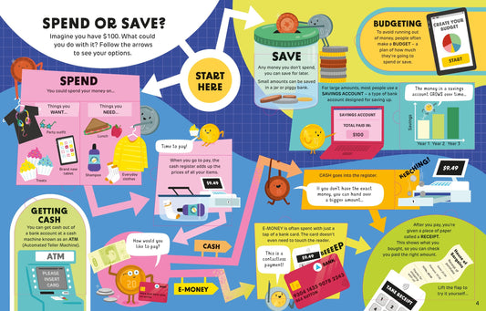 Usborne How It Works Money With Over 70 Flaps