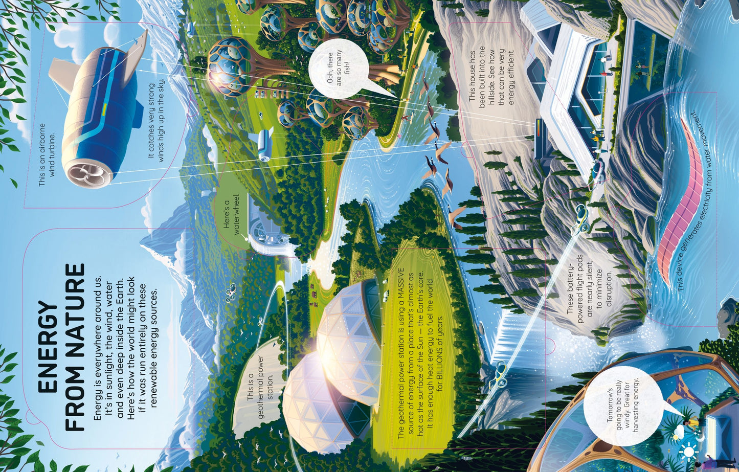 An Usborne Flap Book See Inside Future Energy