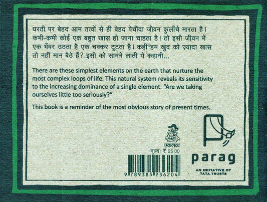 Chakkar - Loop (Wordless)