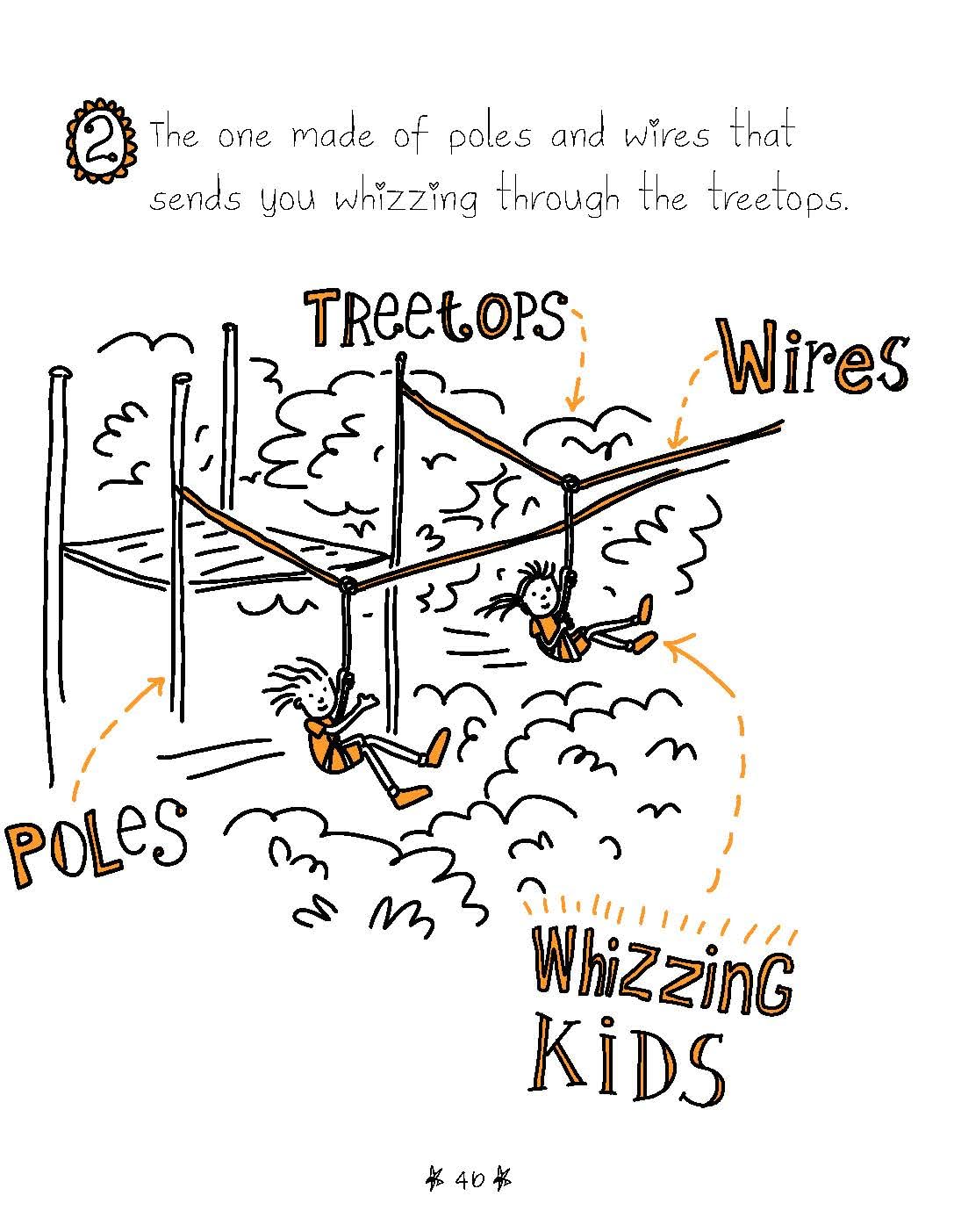 Ella Dairies #8: Worst Camp Ever