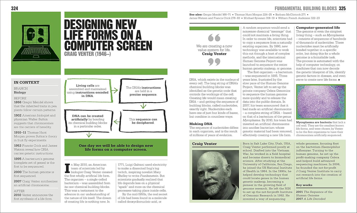 DK The Science Book: Big Ideas Simply Explained