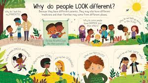 Usborne Lift - the - Flap First Questions and Answers: What is Racism?