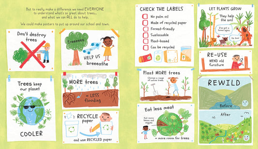 Usborne - Can We Really Help the Trees?