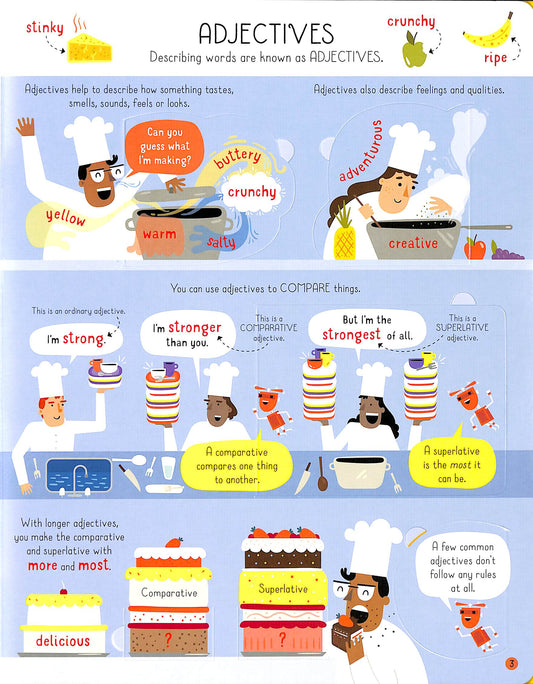 Usborne Lift-the-Flap Grammar & Punctuation