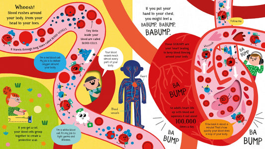 Usborne Step Inside Science Your Body