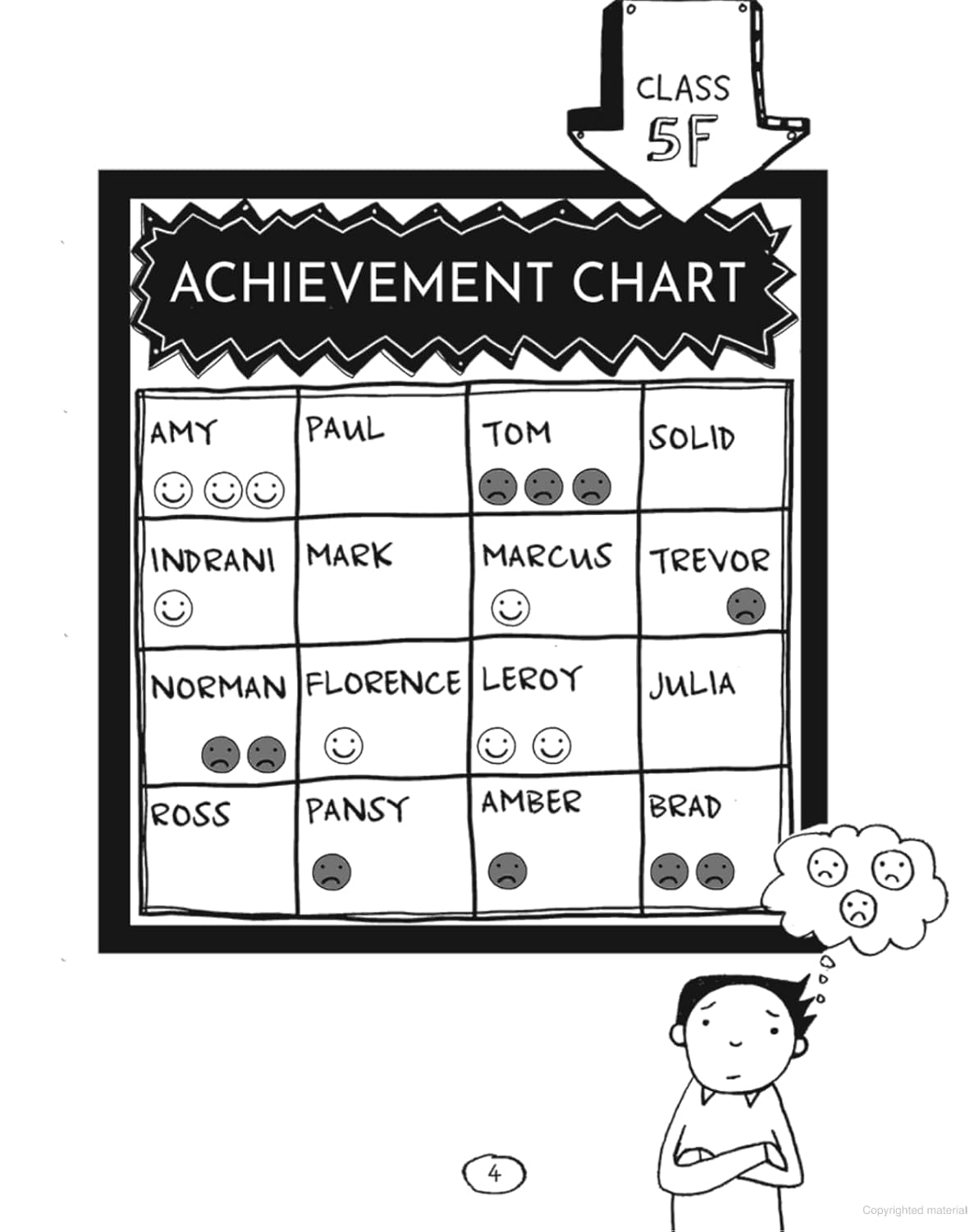 Tom Gates #17 Spectacular School Trip Really