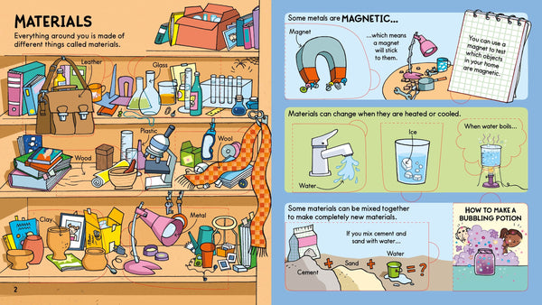 Usborne Lift-the-Flap Look Inside Science