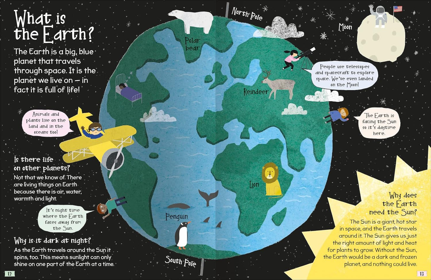 Miles Kelly: Earth Curious Questions and Answers