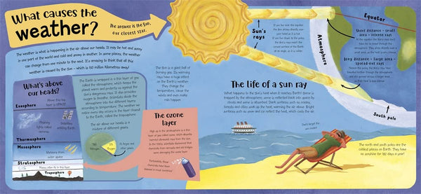 How the Weather Works