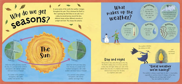 How the Weather Works