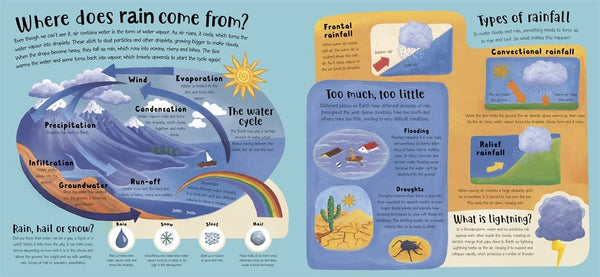 How the Weather Works