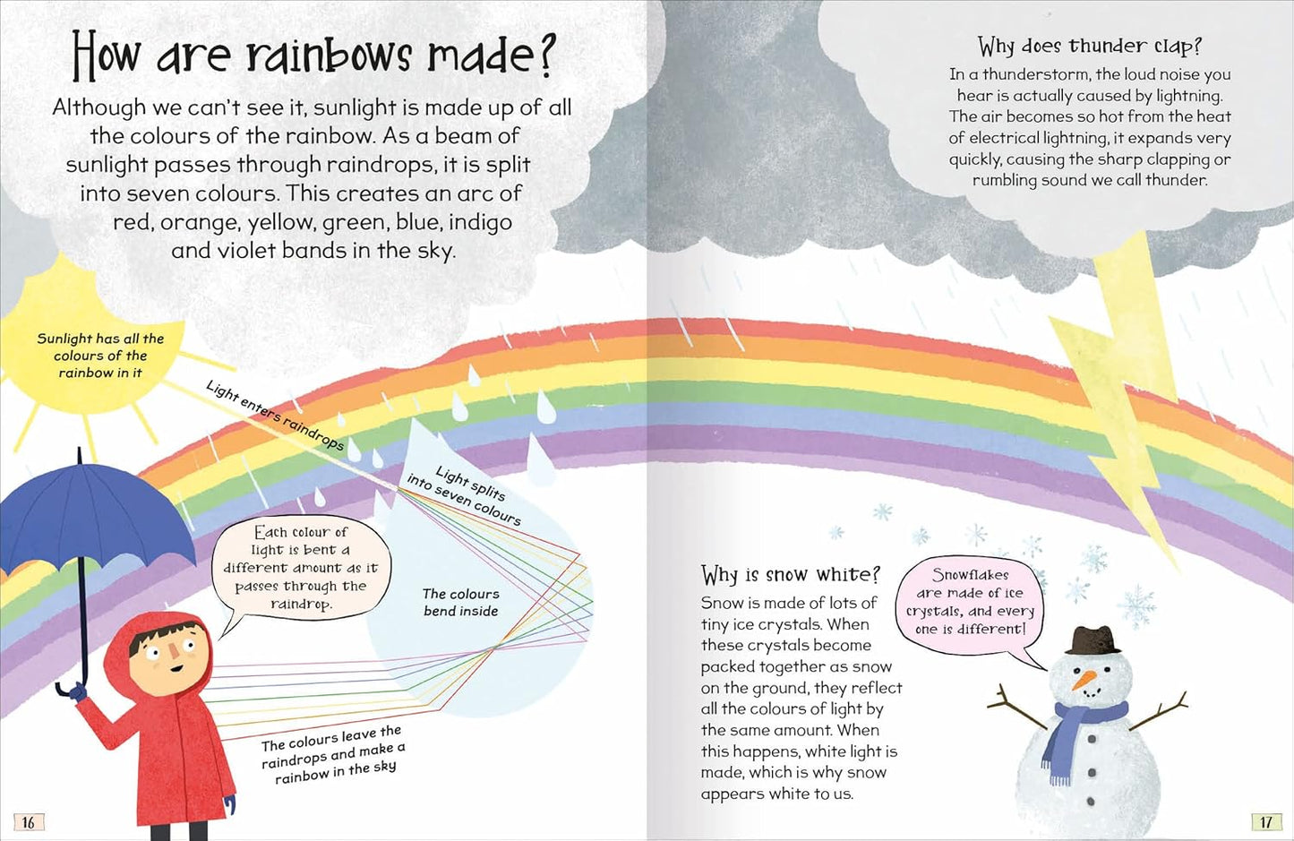 Miles Kelly: Earth Curious Questions and Answers