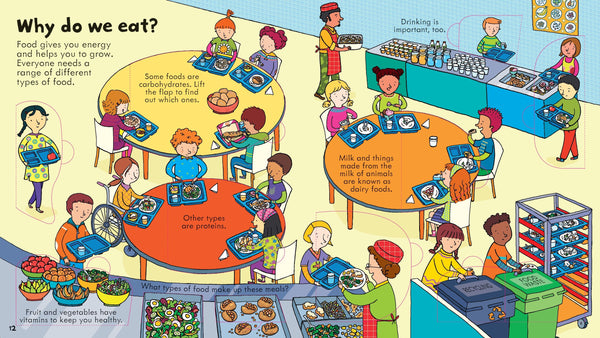 Usborne Look Inside Food