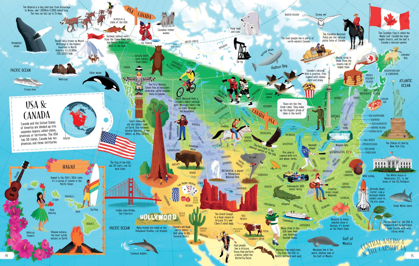 Usborne Big Picture Atlas