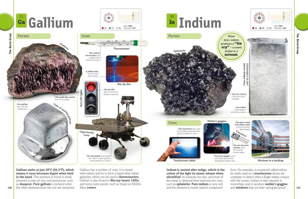 DK Our World in Pictures: The Periodic Table Book