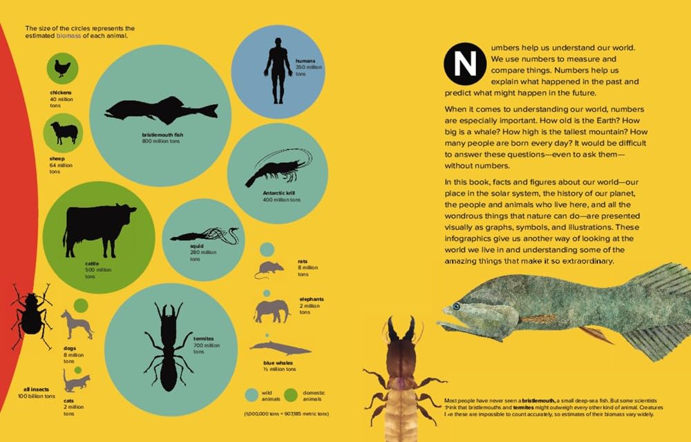 Our World by the Numbers: A Book of Infographics