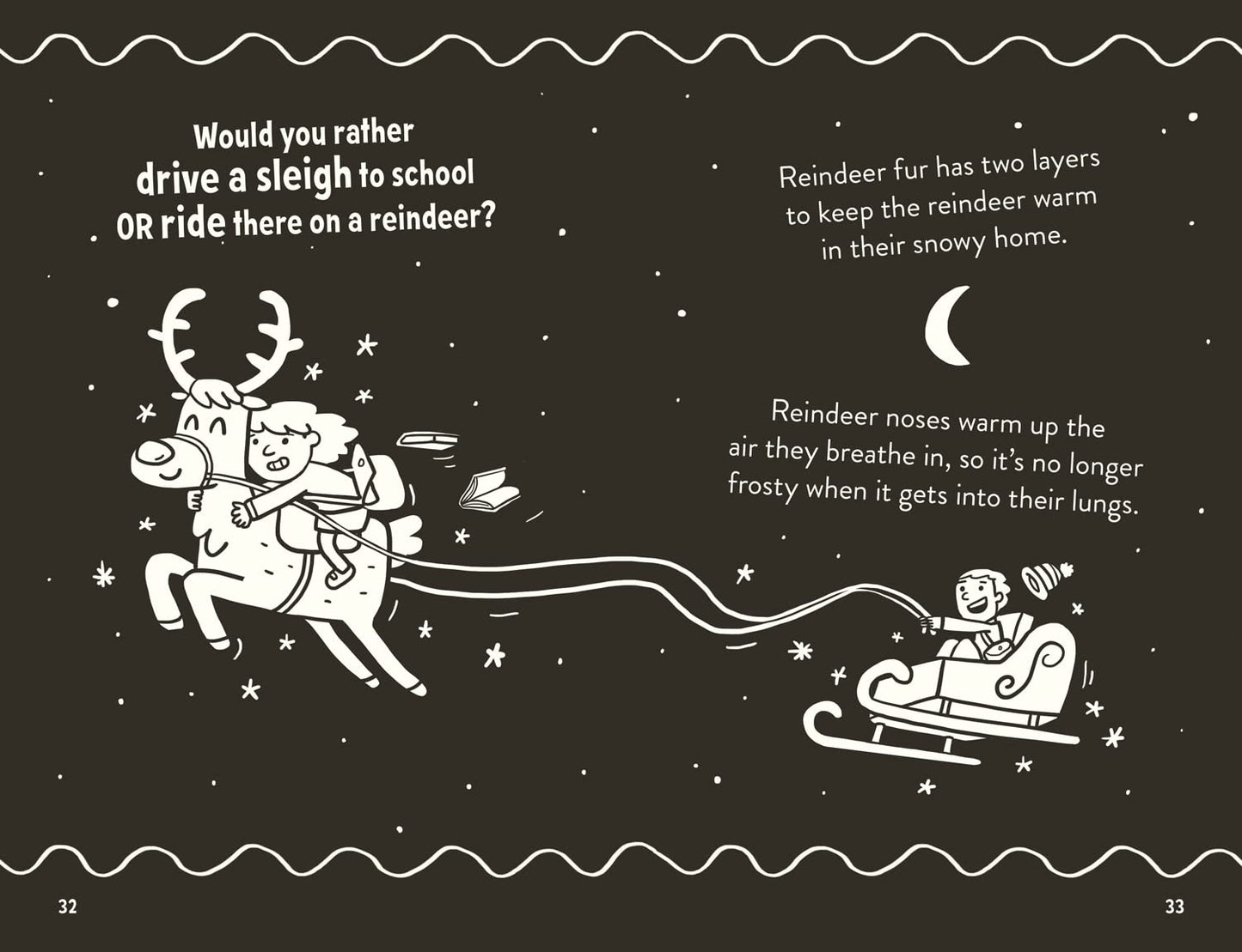 Christmas Would You Rather? - Festive Fun, Facts and Jokes