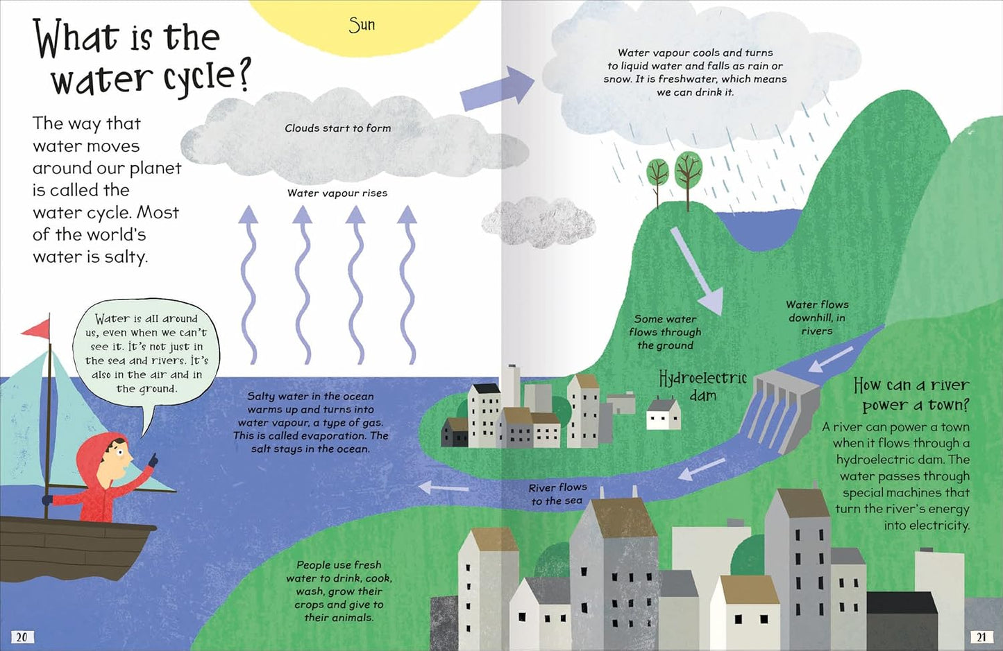 Miles Kelly: Earth Curious Questions and Answers