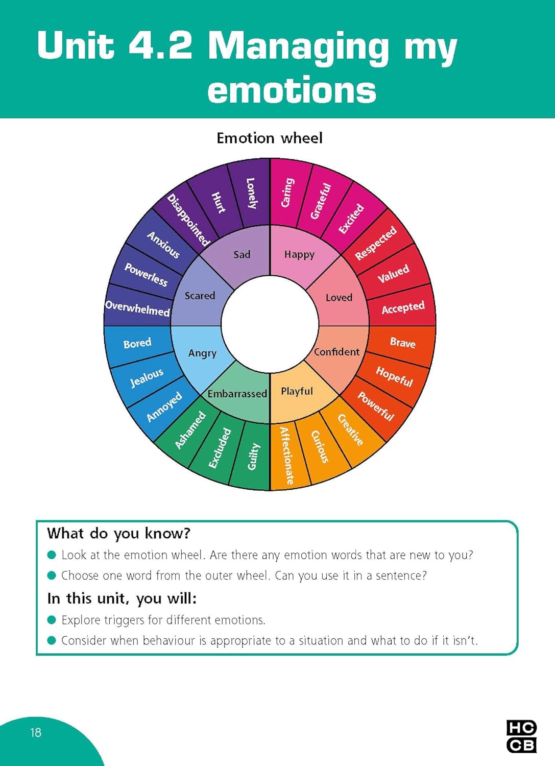 Wellbeing For Kids Making Kids Smarter, Happier: Book 2 (Stages 4-6)