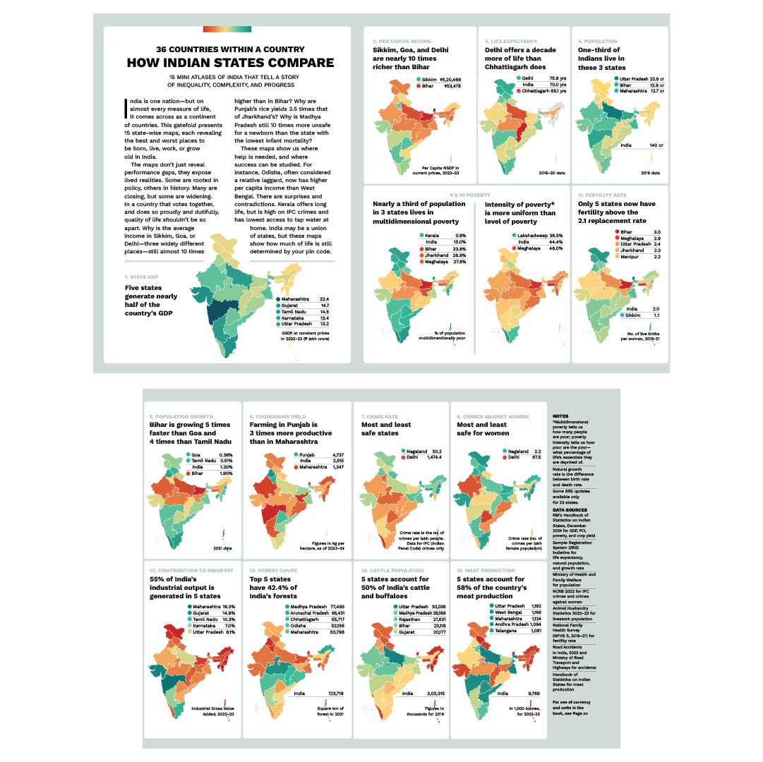 100 Ways to See India: Stats, Stories and Surprises