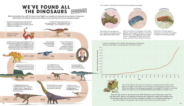 Everything You Know About Dinosaurs Is Wrong