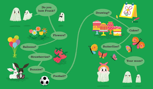 I Hate Everything - Sophy Henn