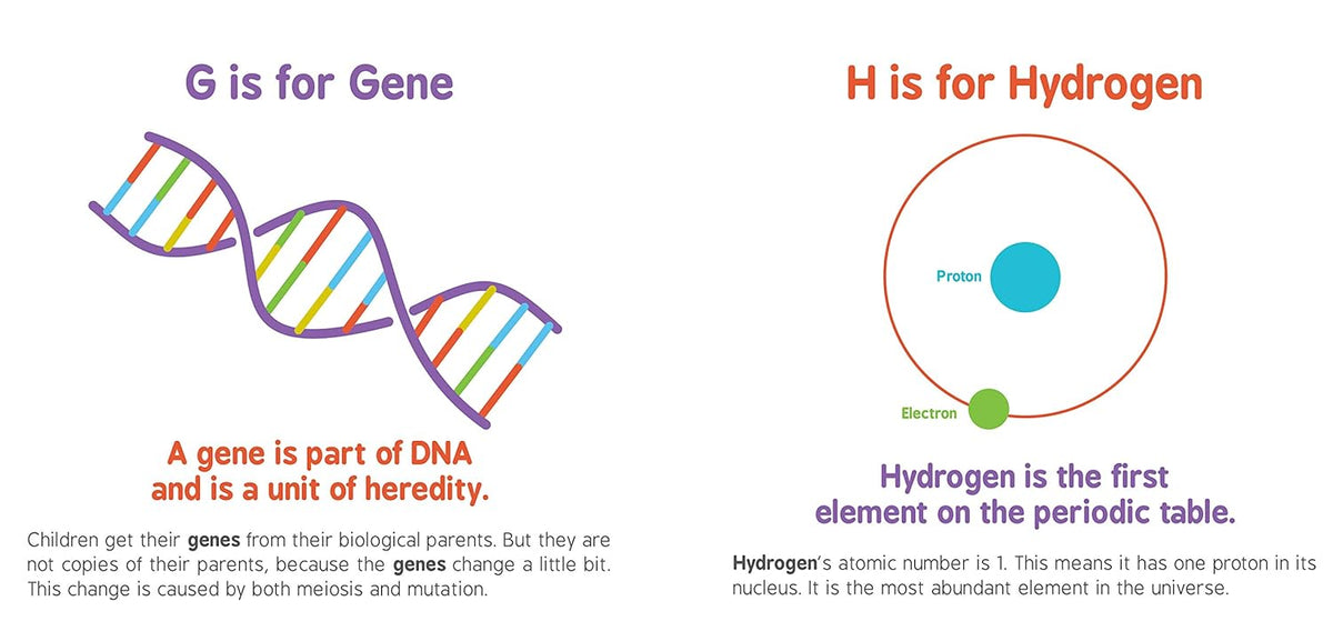 ABCs of Science
