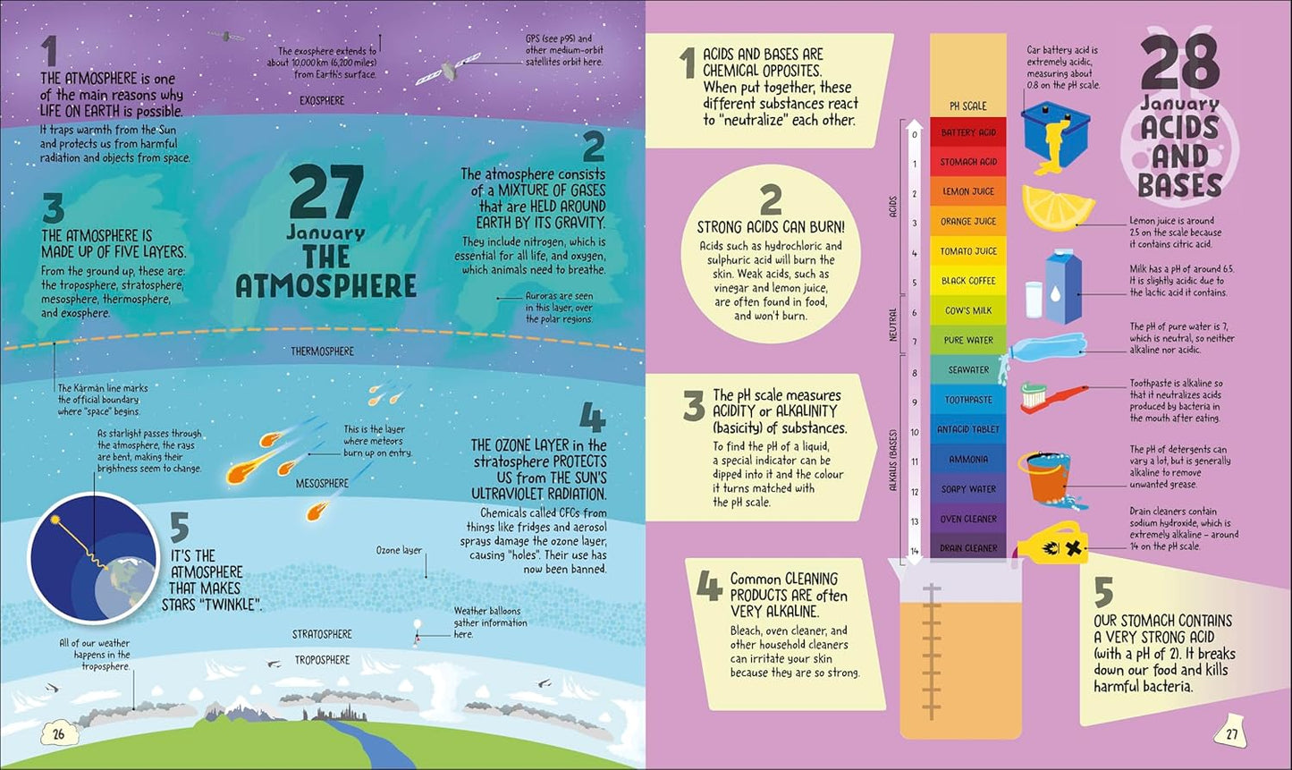 DK 5 Facts a Day Science: A Little Bit of Learning Every Day