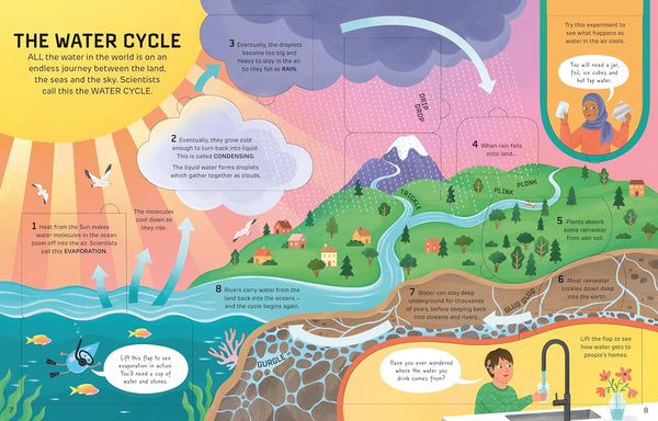 Usborne How It Works Water