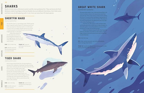 Encyclopedia of Animals: Contains Over 275 species!