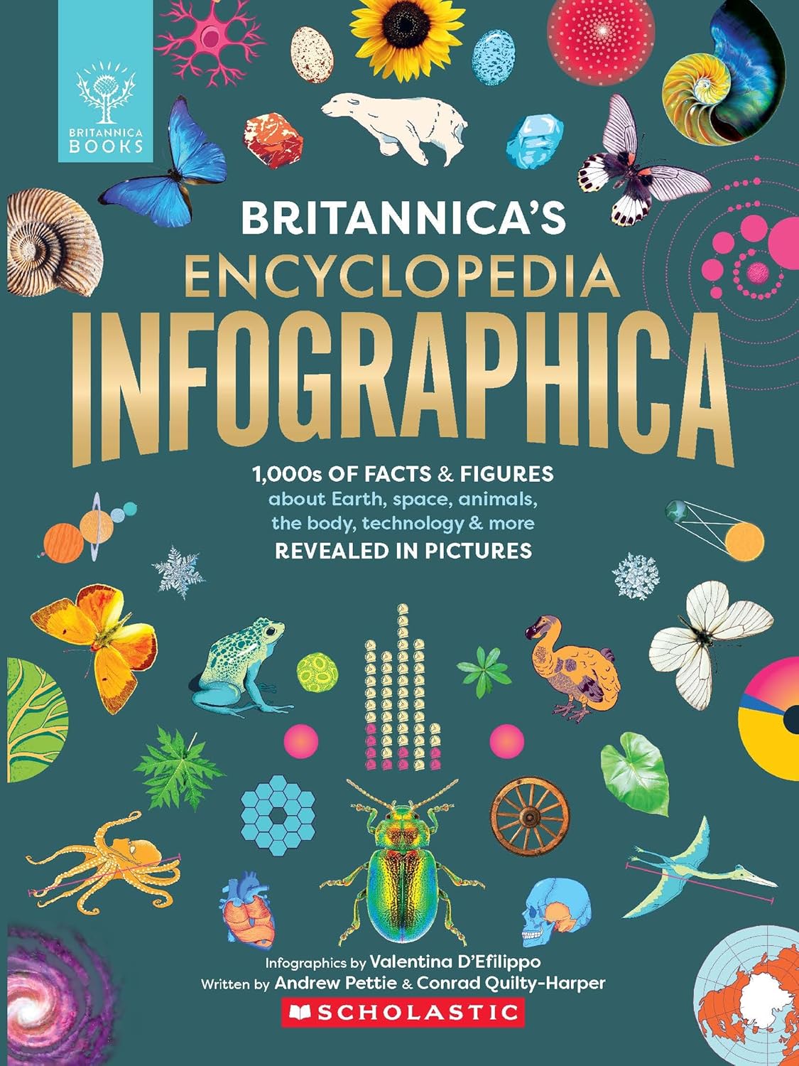 Britannica's Encyclopedia Infographica: 1,000s of Facts & Figures―about Earth, Space, Animals, the Body, Technology & More―Revealed in Pictures