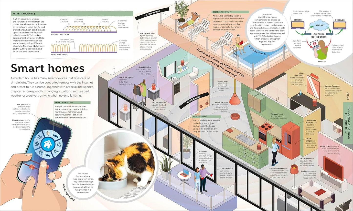DK How Technology Works: From Monster Trucks to Mars Rovers