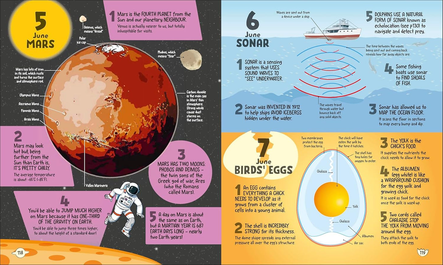DK 5 Facts a Day Science: A Little Bit of Learning Every Day