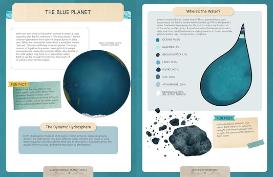 Nature School: Planet Earth