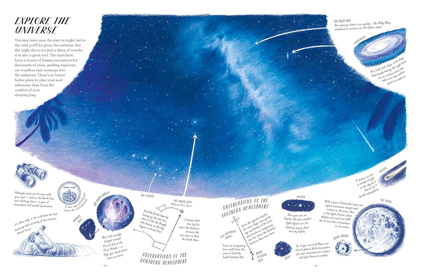 The Lost Book of Adventure: From the Notebooks of the Unknown Adventurer