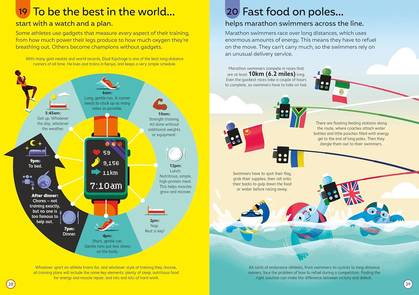 Usborne 100 Things to Know About Sport